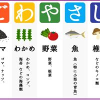 まごわやさしい